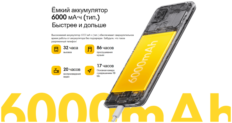 Смартфон Poco С40 3Gb/32Gb Power Black (Черный)